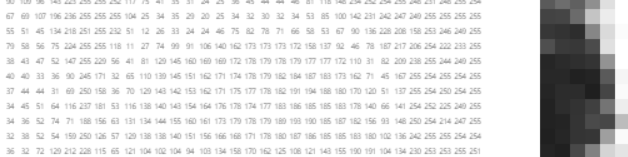 data-size