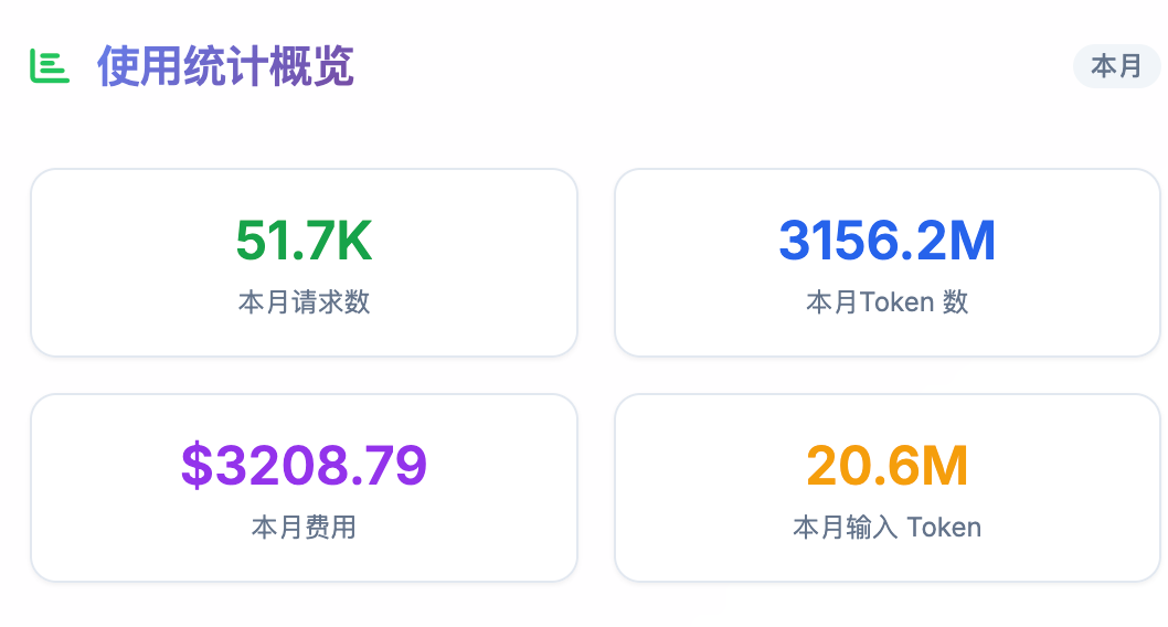 12.1~12.28